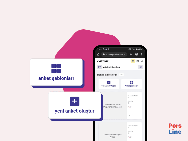 anket oluşturmak