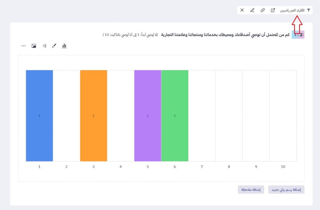 المتغيرات النصية في الاستبيان