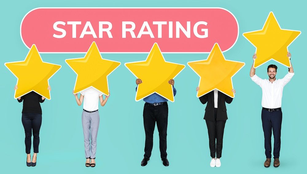 B2B customer satisfaction questionnaire (Likert scale) example