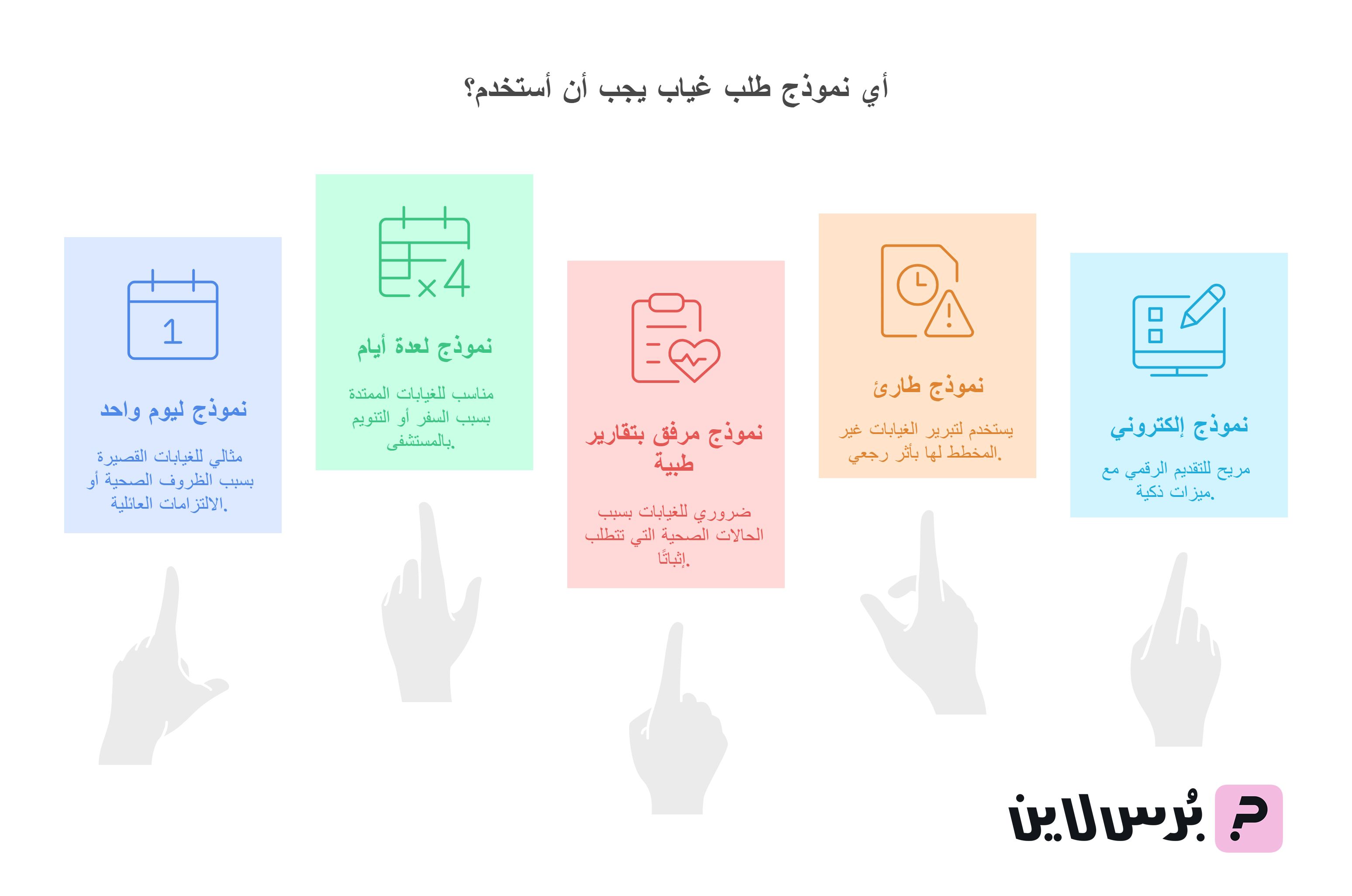 أهم أنواع نموذج طلب إذن غياب الطالب من المدرسة