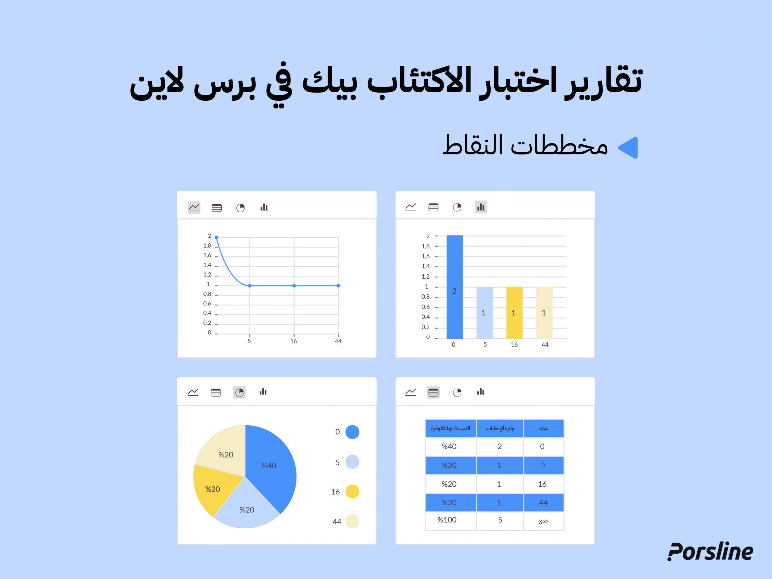تقاریر اختبار الاكتئاب بيك في برس لاين