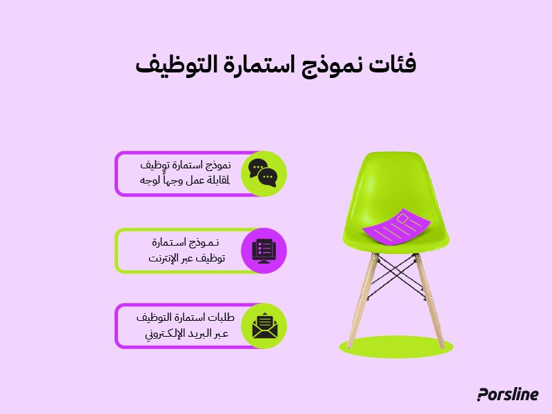 فئات نموذج استمارة التوظيف الالكتروني