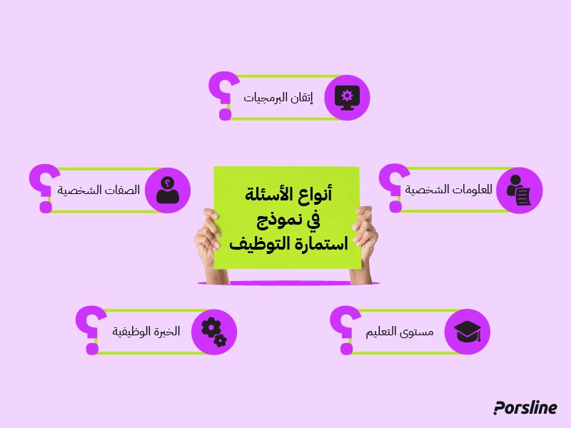 الأقسام المهمة في استمارة التوظيف الالكترونية
