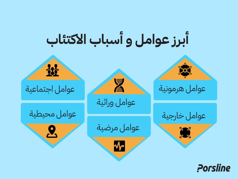 أبرز عوامل و أسباب الاكتئاب