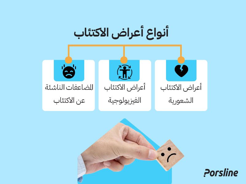 أنواع أعراض الاكتئاب 