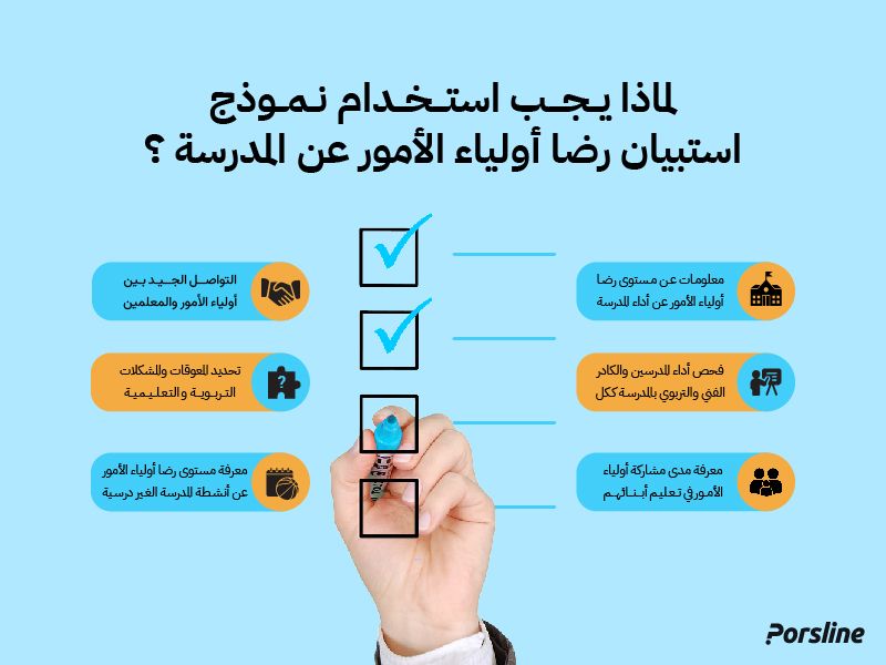 لماذا يجب استخدام نموذج استبيان رضا أولياء الأمور عن المدرسة ؟