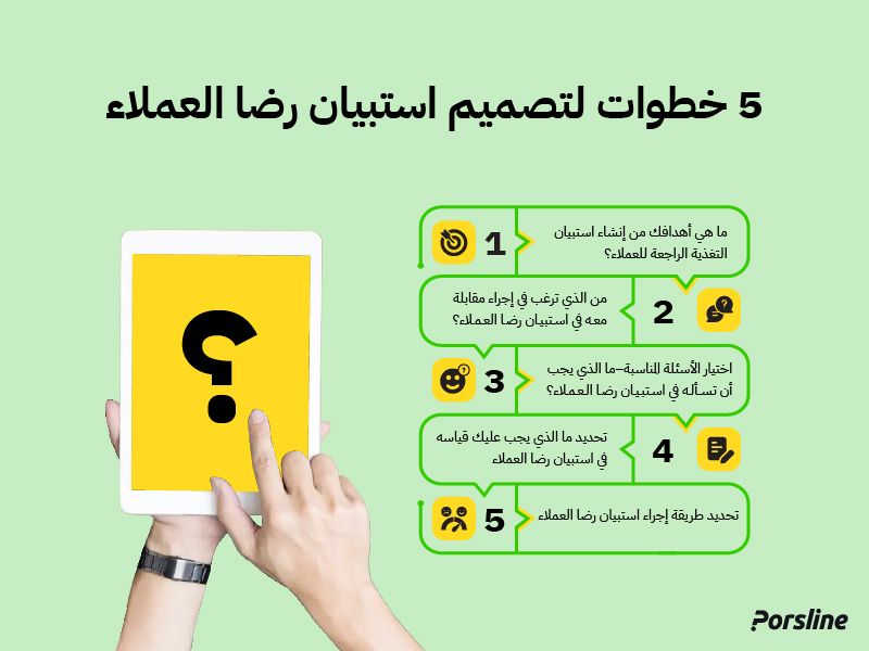خمس خطوات يجب مراعاتها عند تصميم استبيان رضا عملاء مفيد حتى تترك بصمة وتأثيراً على عملائك وتتجنّب الخطأ في قراراتك أيضاً.