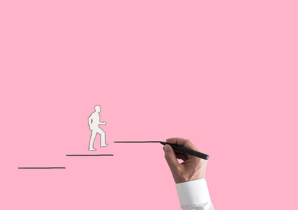 استبيان تقييم الأداء التنظيمي للجمعية التعاونية