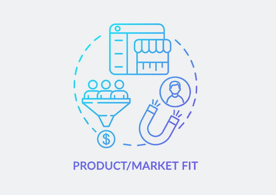 Product-Market Fit Survey Template