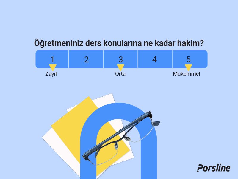 Porsline tasarım bolumu