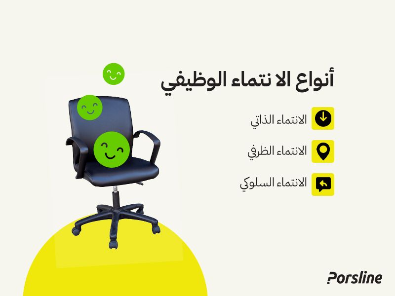 أنواع الانتماء الوظيفي