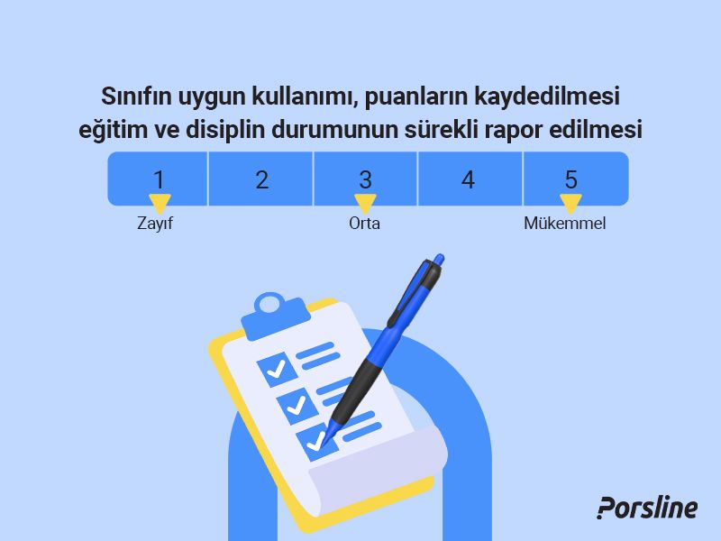 Okul Müdürü Öğretmen Değerlendirmesi Formu