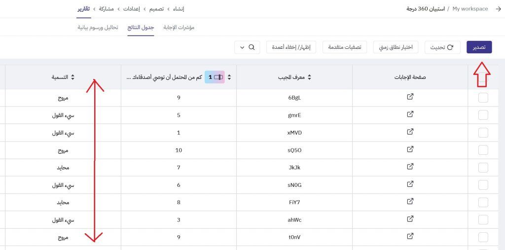 المتغيرات النصية في الاستبيان