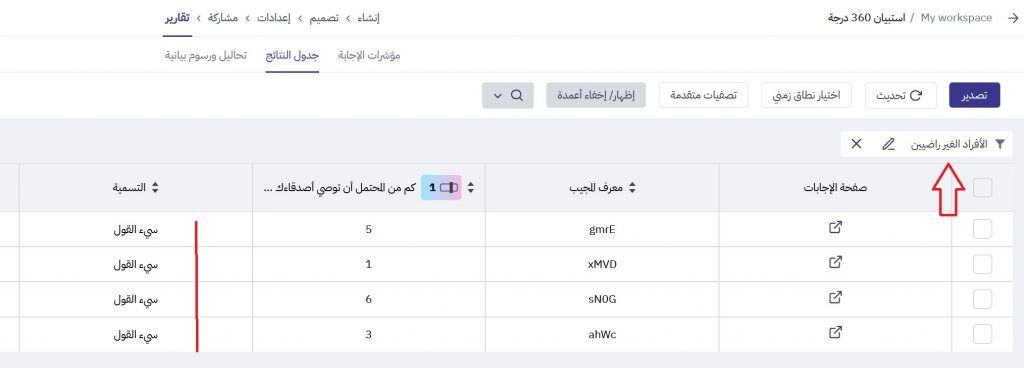 المتغيرات النصية في الاستبيان