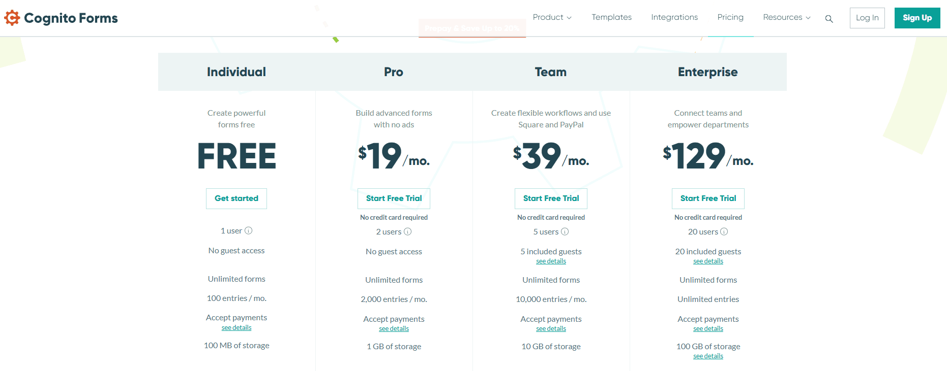 Cognito Forms pricing