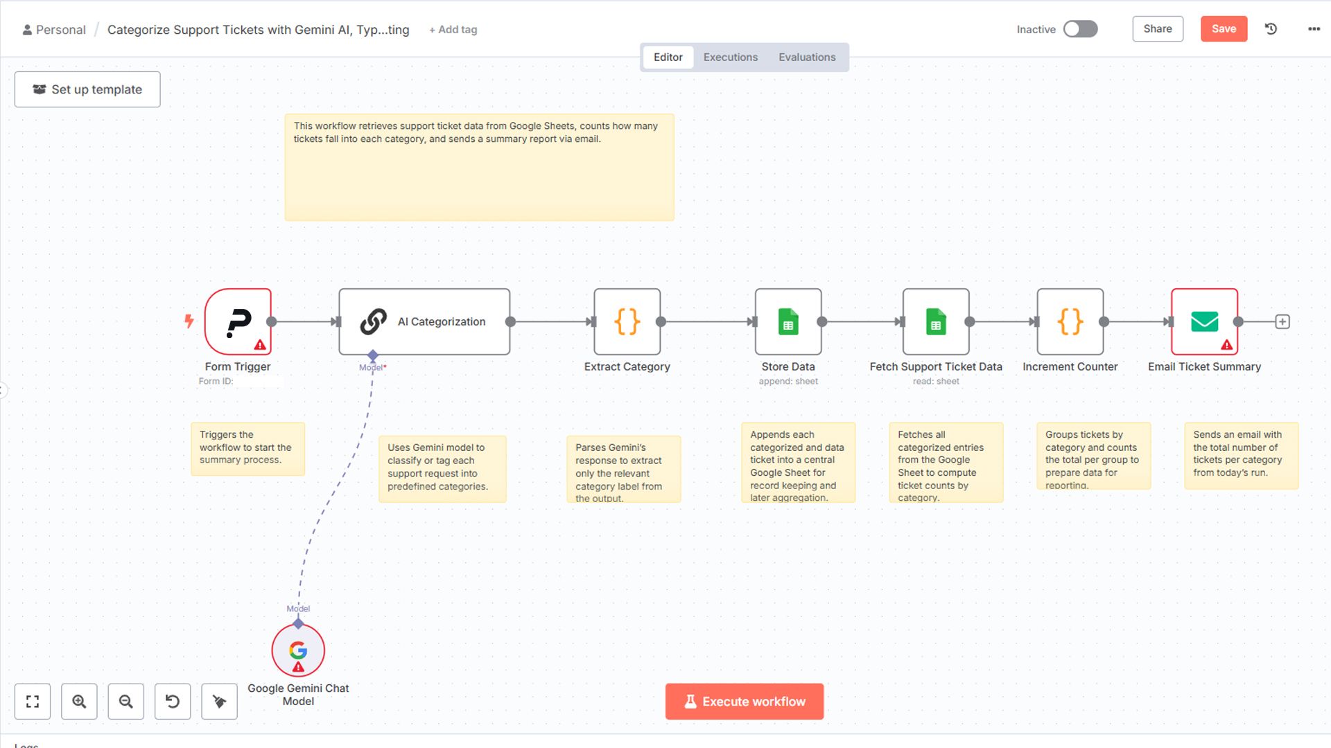 Customizing n8n Scenarios for Marketing Teams, HR Departments, and Researchers