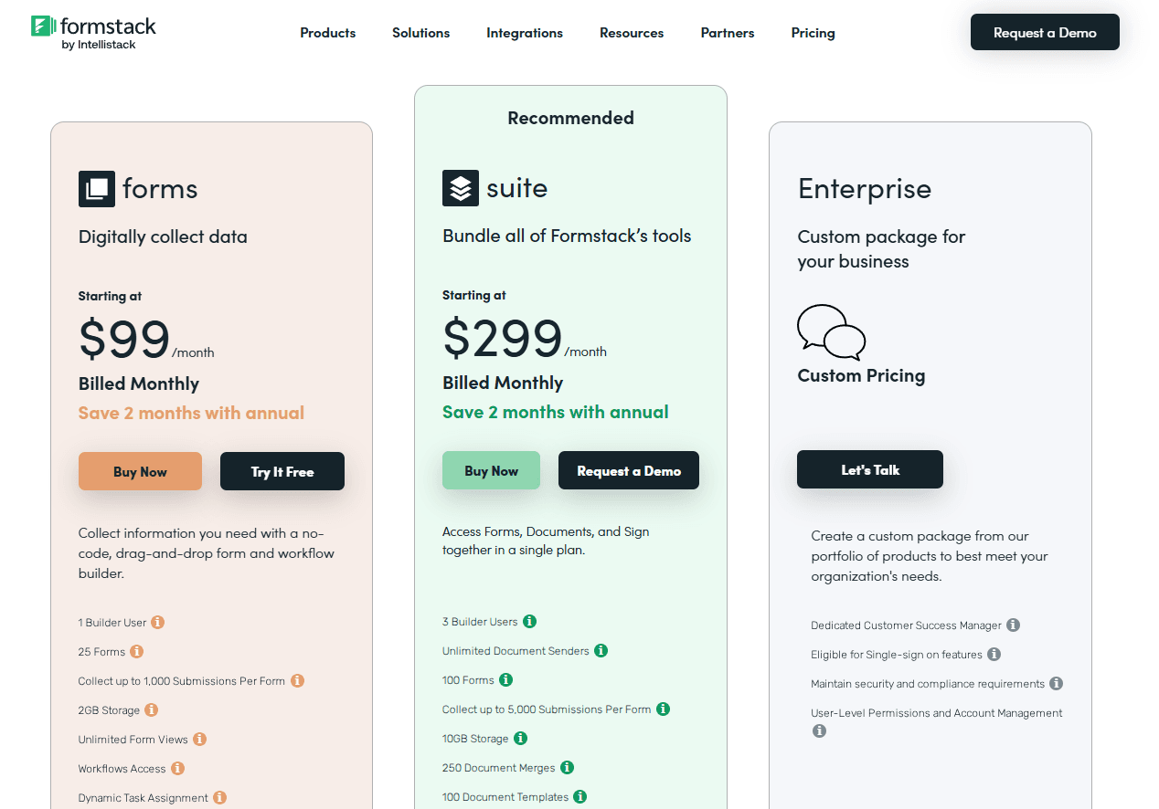 Formstack pricing