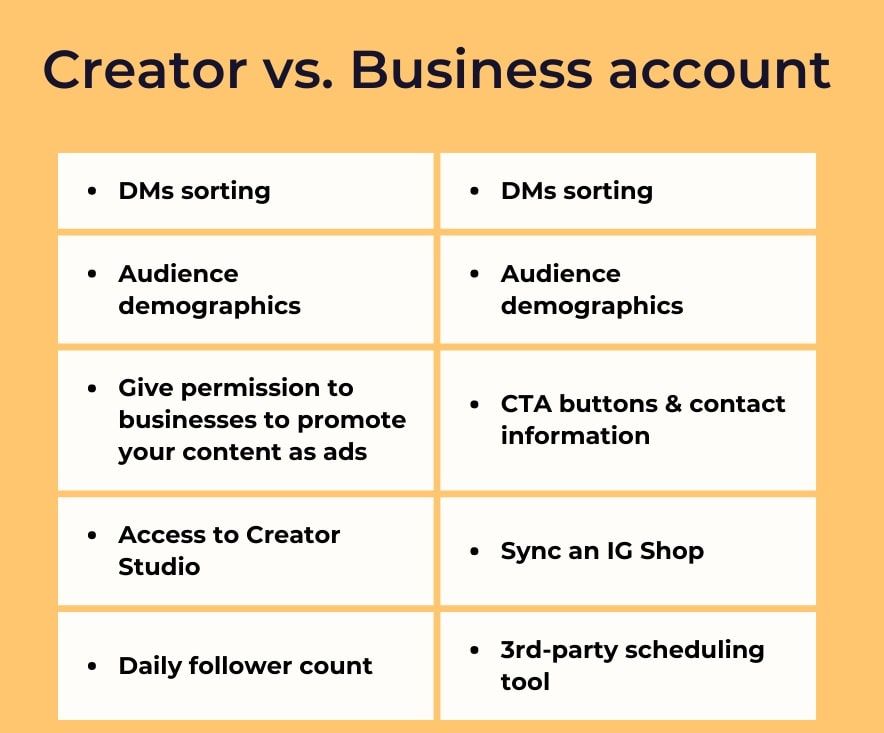 Instagram creator vs business account Instagram creator vs business account