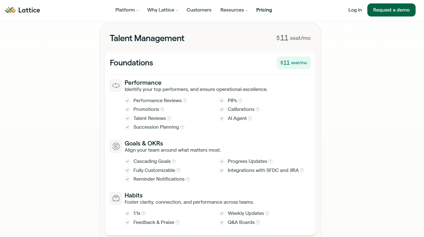 Lattice Pricing HR.png