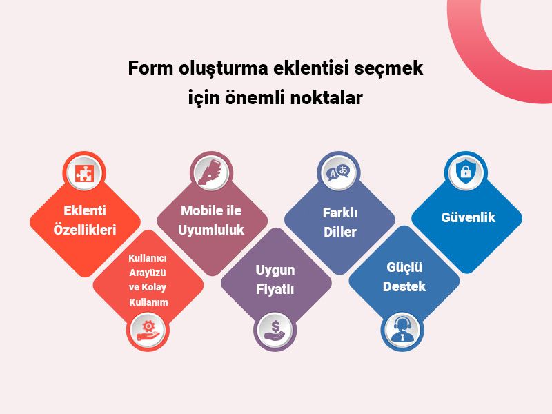 form oluşturma eklentisi seçmek için önemli noktalar