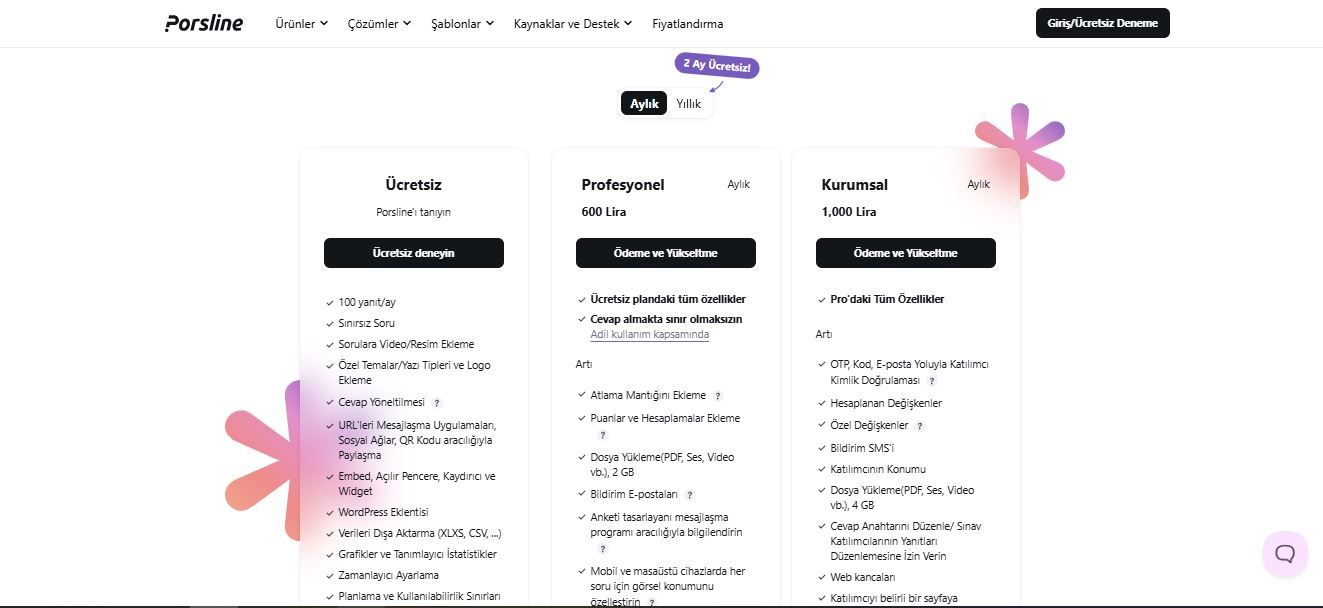 Porsline online anket olışturma platformu fiyatlandırması