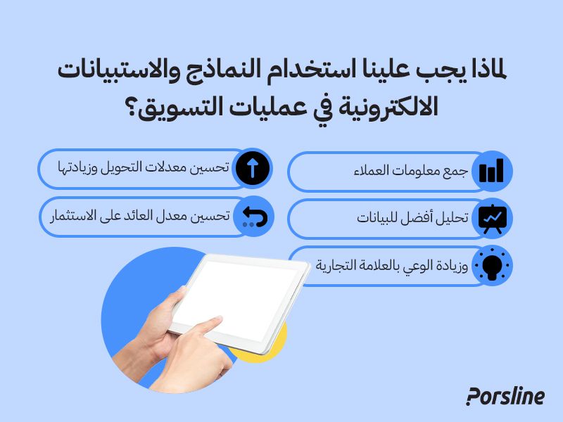 لماذا يجب علينا استخدام النماذج والاستبيانات الالكترونية في عمليات التسويق؟
