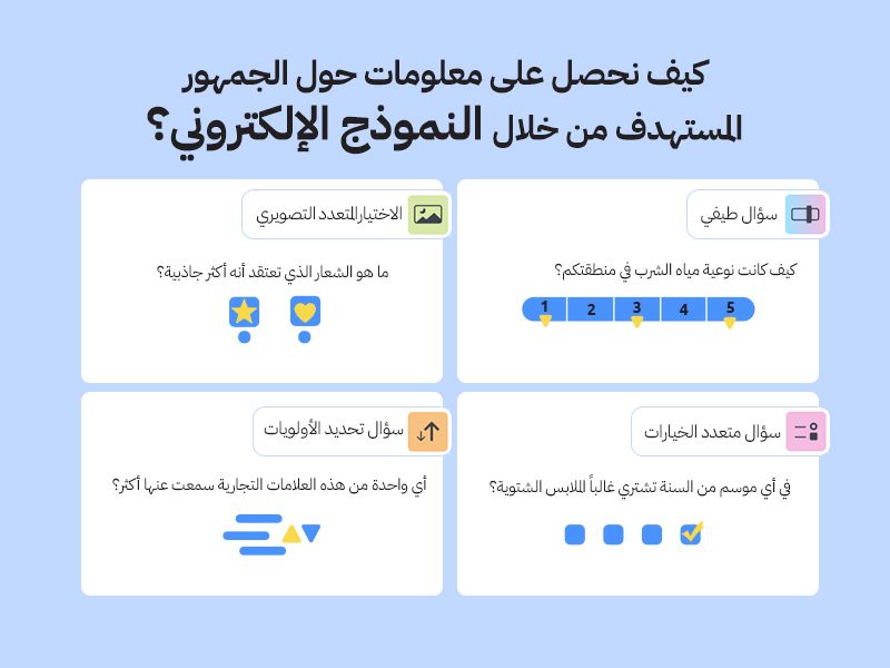 كيف نحصل على معلومات حول الجمهور المستهدف من خلال النموذج الإلكتروني؟