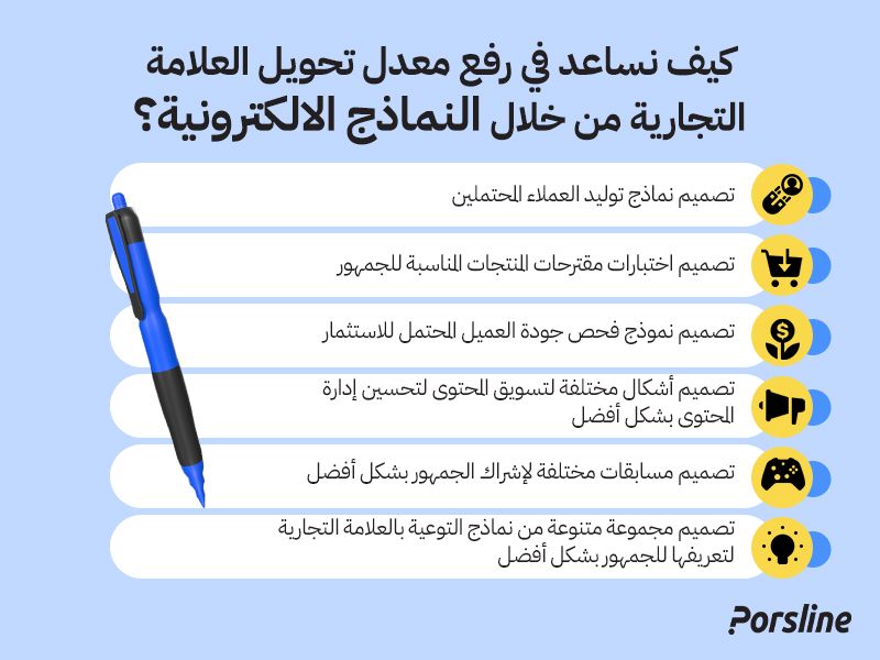 كيف نساعد في رفع معدل تحويل العلامة التجارية من خلال النماذج الالكترونية؟