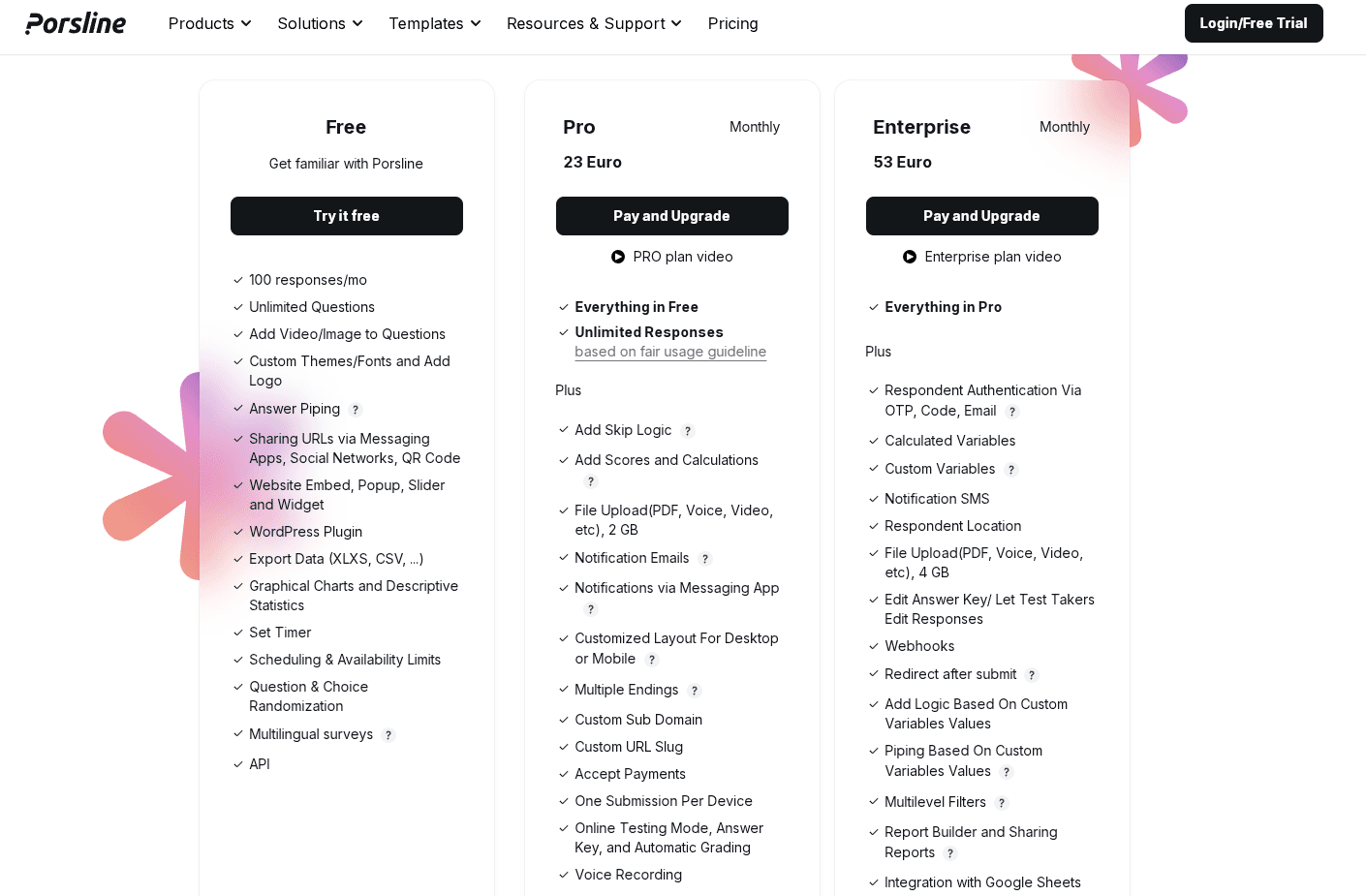 Porsline pricing