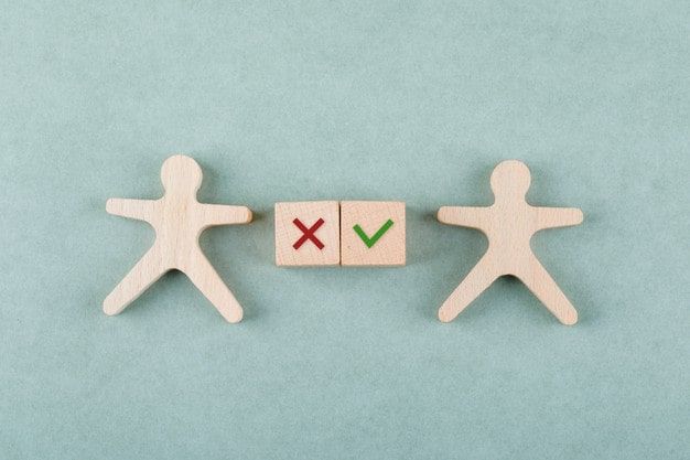 Tips for designing sorting questions