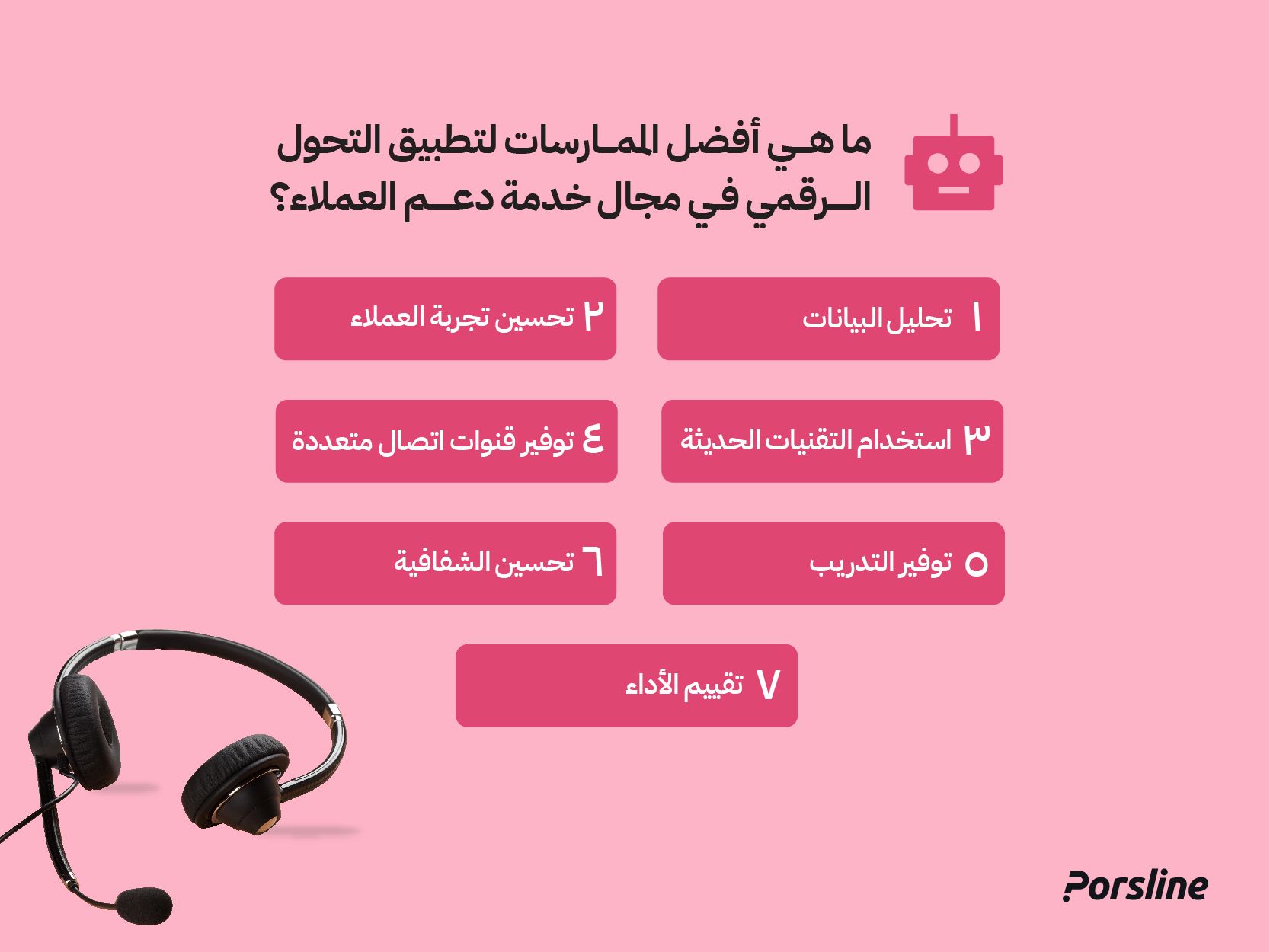 أفضل ممارسات التحول الرقمي في مجال خدمة دعم العملاء