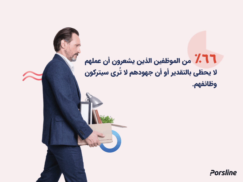 أهمية إعطاء تغذية راجعة للموظفين