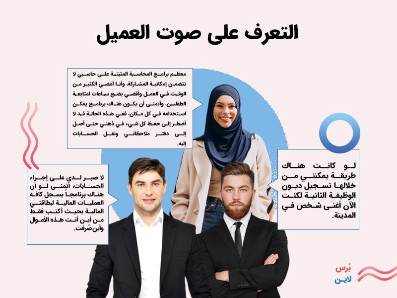 التعرف على صوت العميل التعرف على صوت العميل