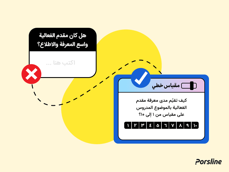التخلص من تحيز الإجابة في الاستبيان