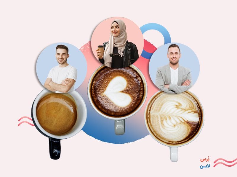 دليل التعرف على شخصية الجمهور والعميل والمشتري