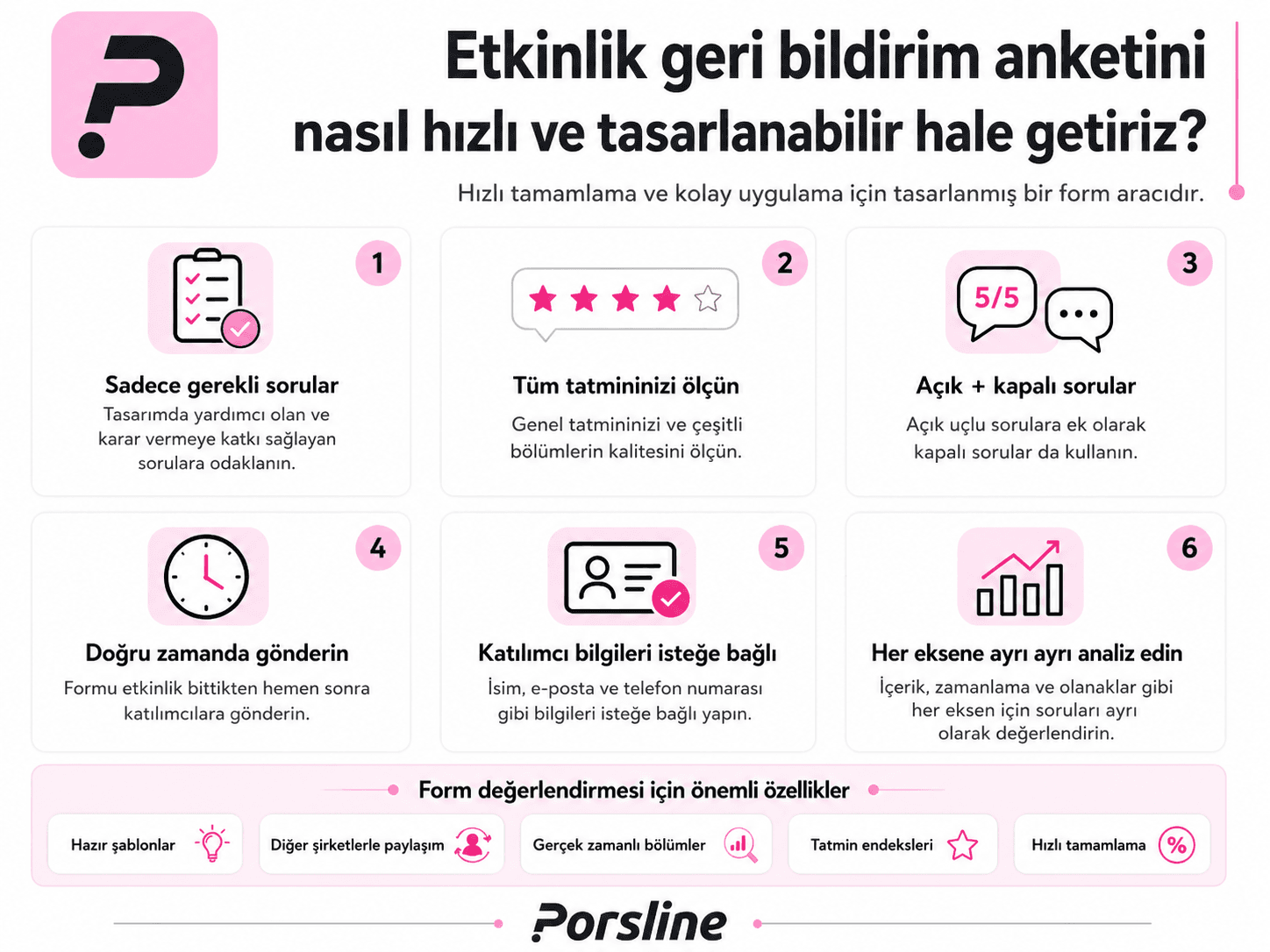 Etkinlik geri bildirim anketini kısa, net ve analiz edilebilir şekilde tasarlamak için 6 öneriyi gösteren infografik