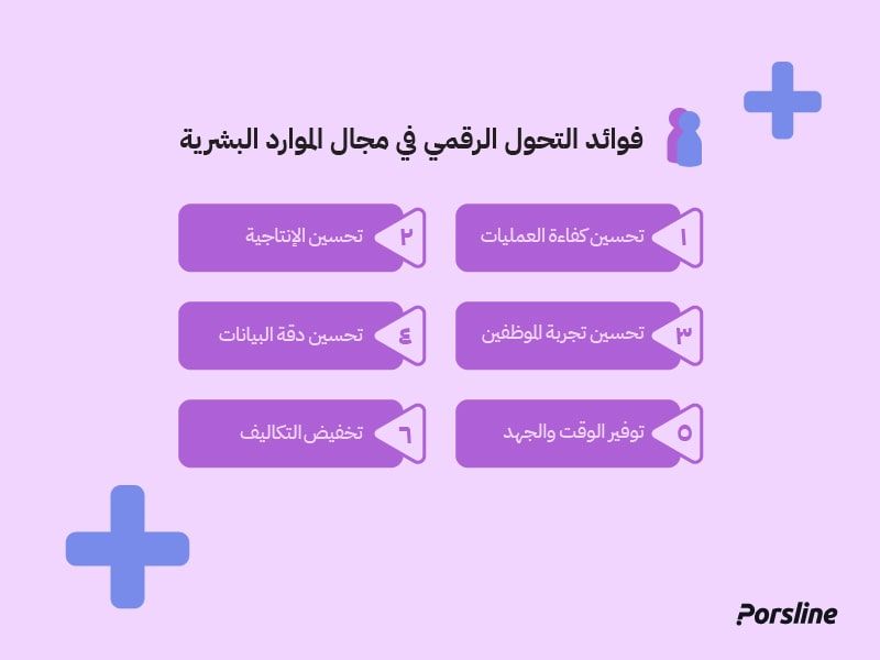 فوائد التحول الرقمي في مجال الموارد البشرية فوائد التحول الرقمي في مجال الموارد البشرية