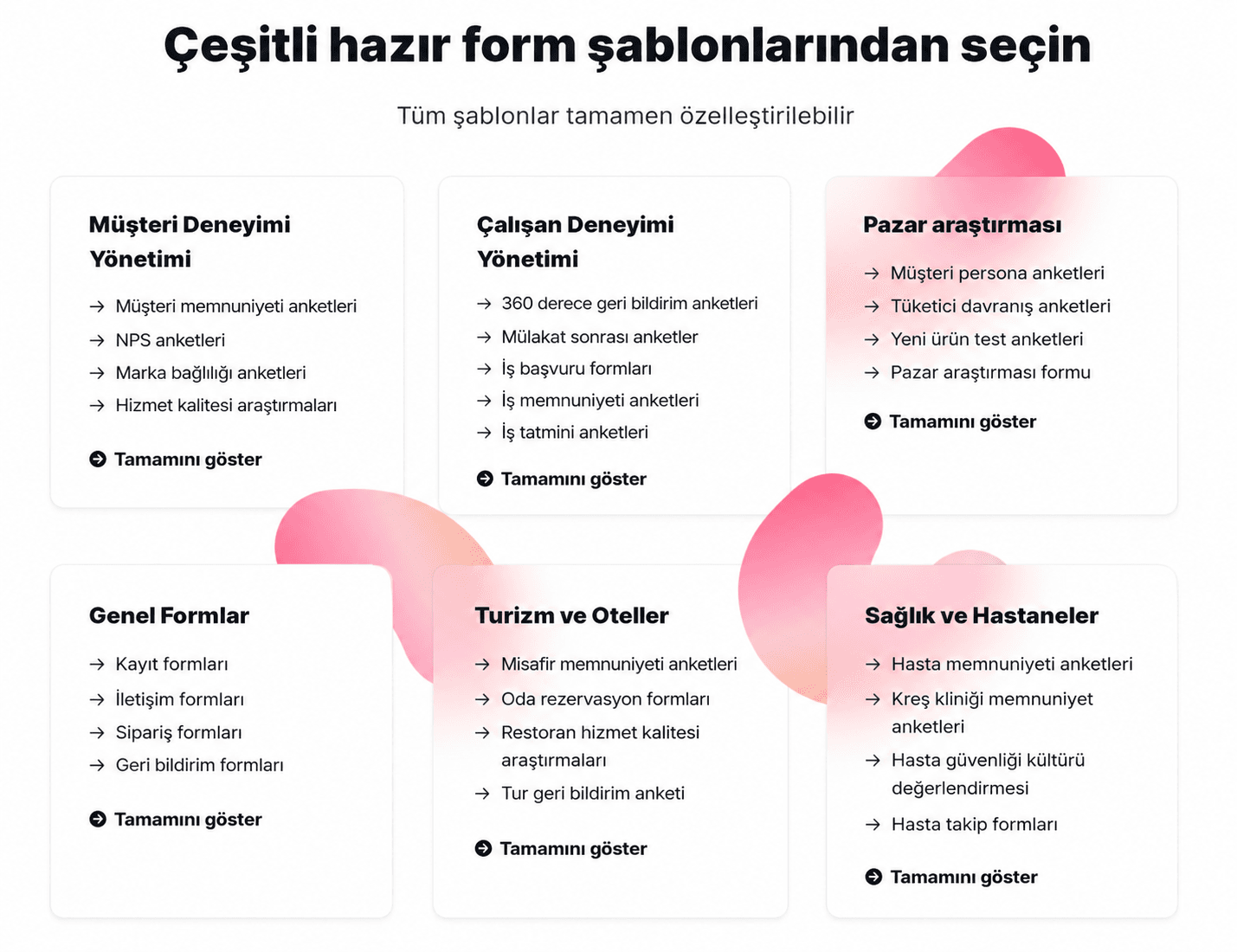 Müşteri deneyimi, çalışan deneyimi, pazar araştırması, turizm ve sağlık için hazır form şablonları