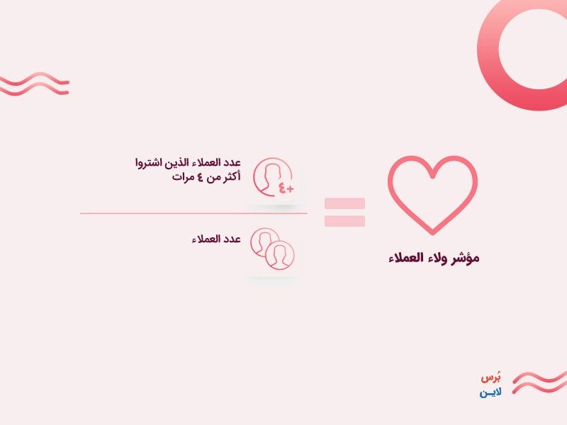 حساب مؤشر ولاء العملاء حساب مؤشر ولاء العملاء