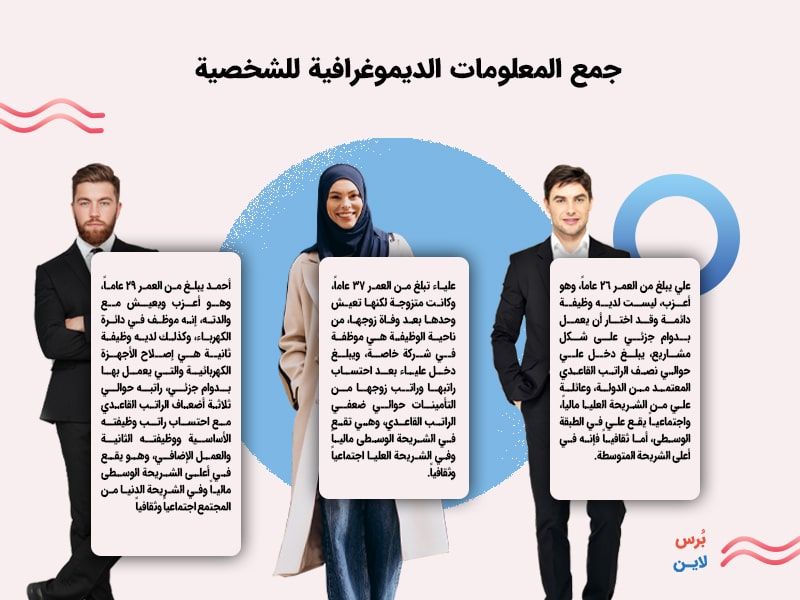 جمع المعلومات الديموغرافية حول شخصية الجمهور والعميل جمع المعلومات الديموغرافية عن شخصية الجمهور والعميل