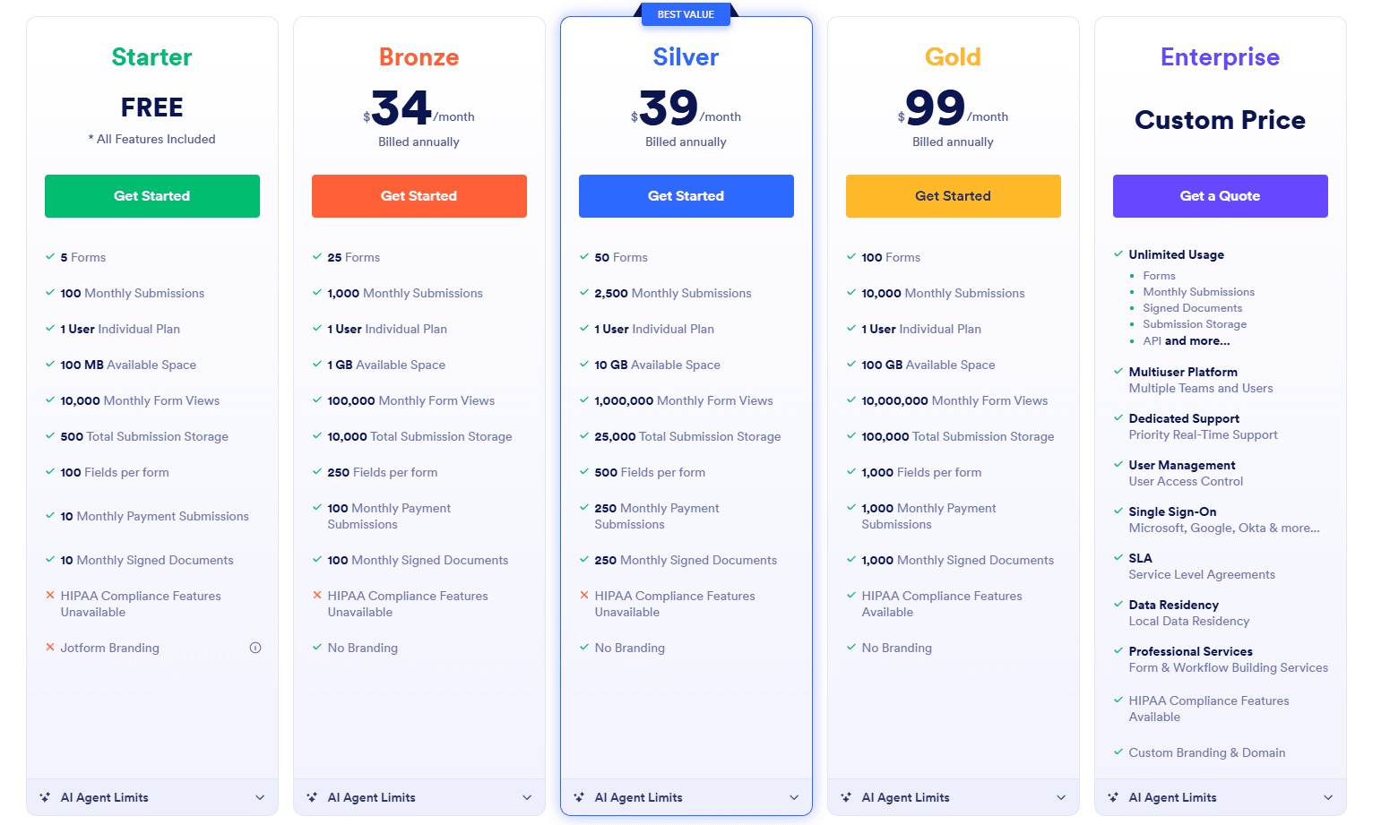 jotform Pricing overview.png