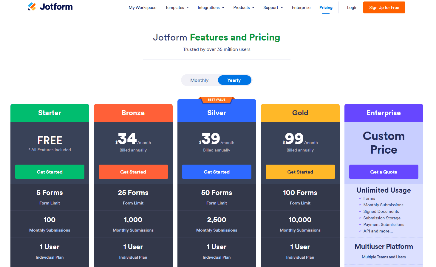 Jotform Starter, Bronze, Silver, Gold ve Enterprise fiyatlandırma planları