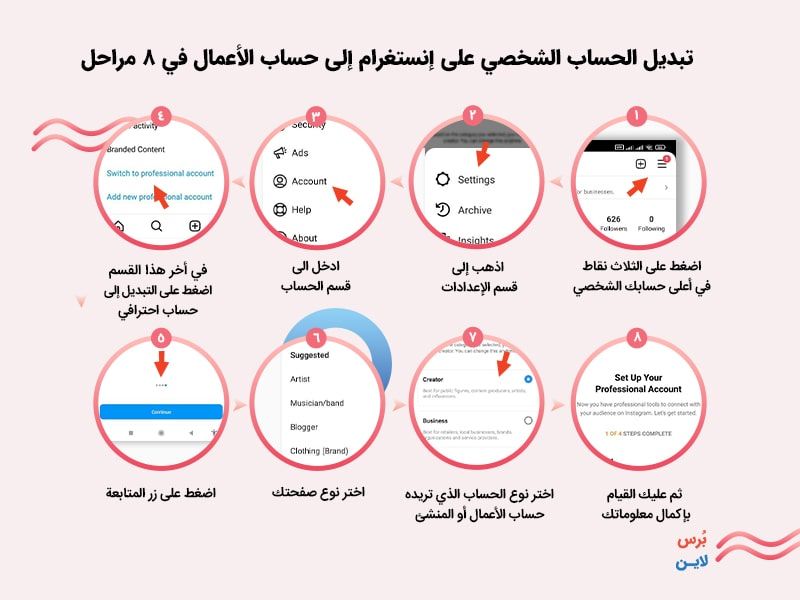 خطوات إنشاء حساب الأعمال على إنستغرام