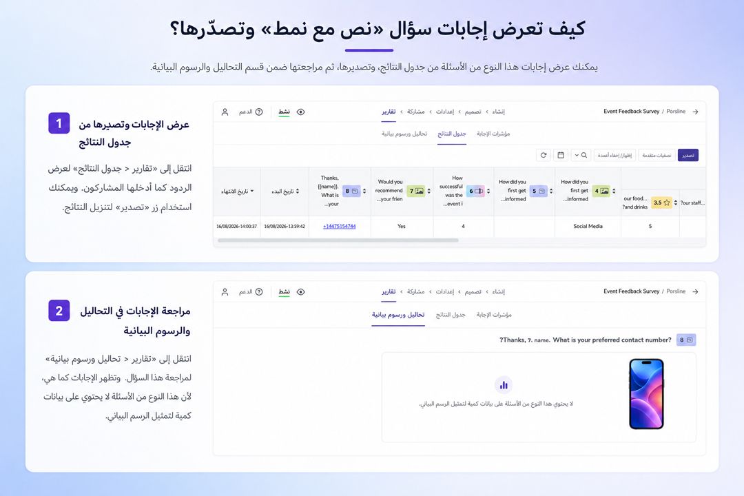إجابات سؤال «نص مع نمط» في جدول النتائج