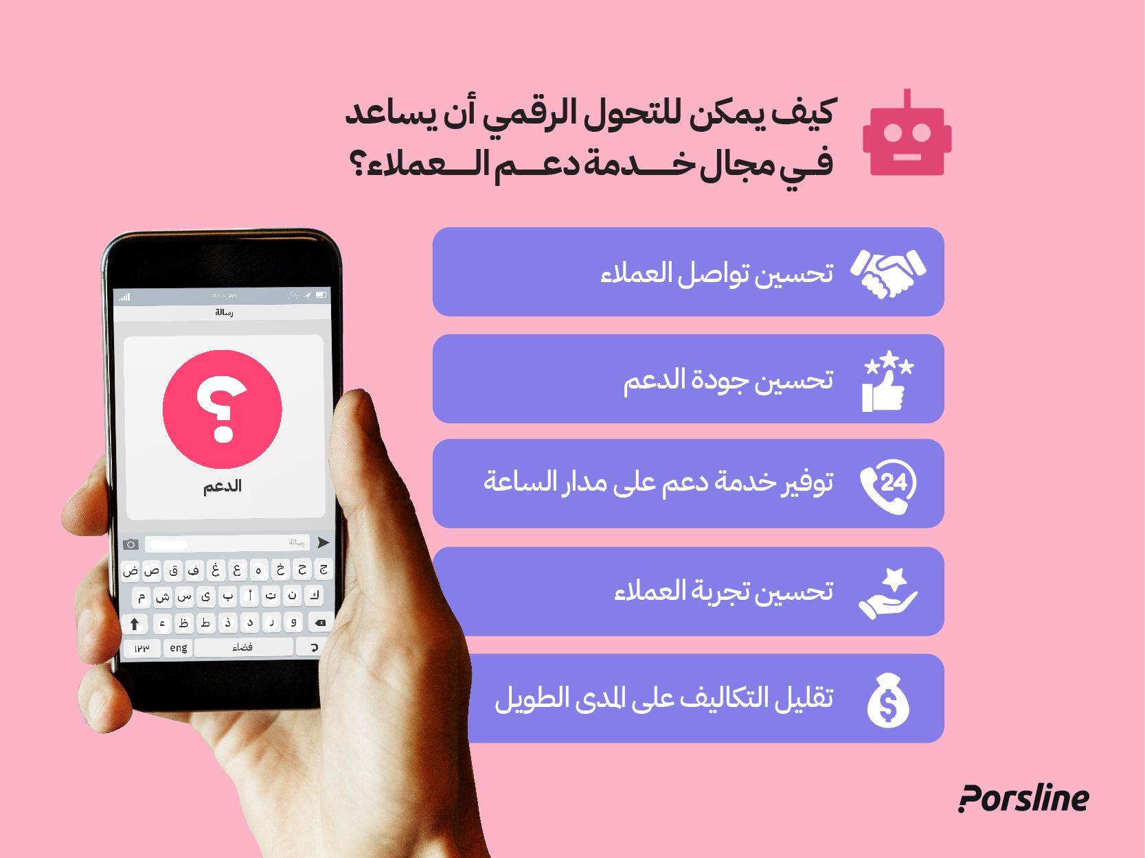 كيف يمكن للتحول الرقمي أن يساعد في مجال خدمة دعم العملاء