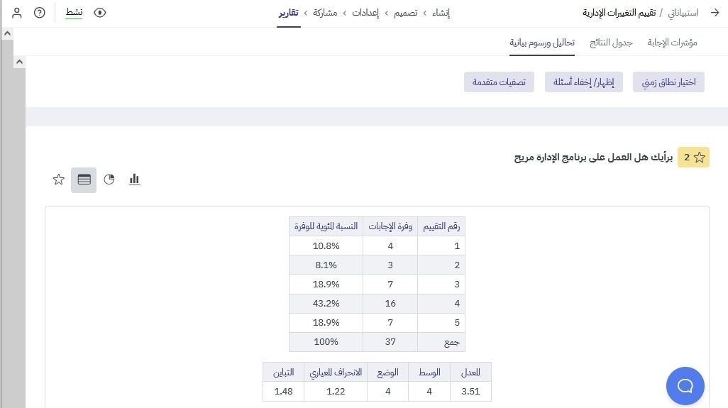 كيفية حساب المتوسط في مقياس ليكرت