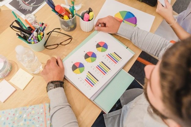 المبادئ الأساسية لأبحاث السوق الناجحة مبادئ بحث السوق الناجح