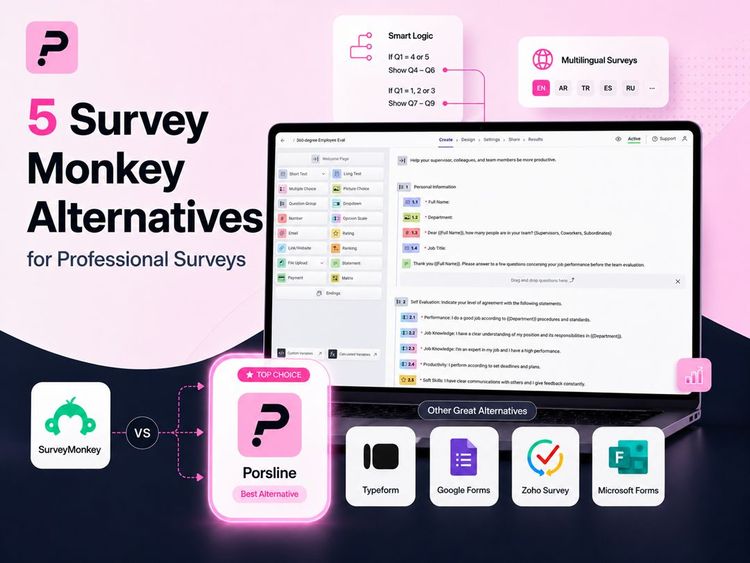 5 Survey Monkey Alternatives for Professional Surveys  - Porsline