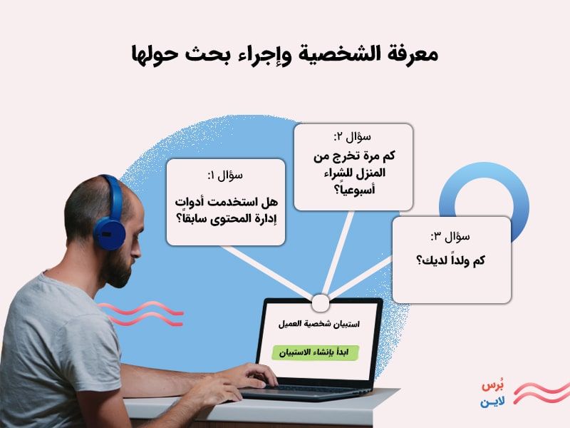 معرفة شخصية الجمهور والعميل وإجراء بحث حولها معرفة شخصية الجمهور والعميل وإجراء بحث حولها