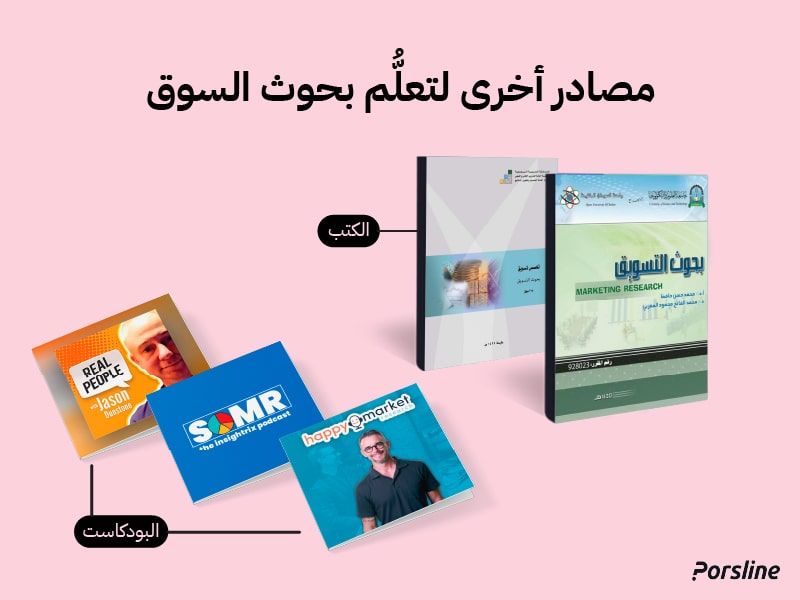 مصادر إضافية لتعلم بحوث السوق مصادر إضافية لتعلم بحوث السوق